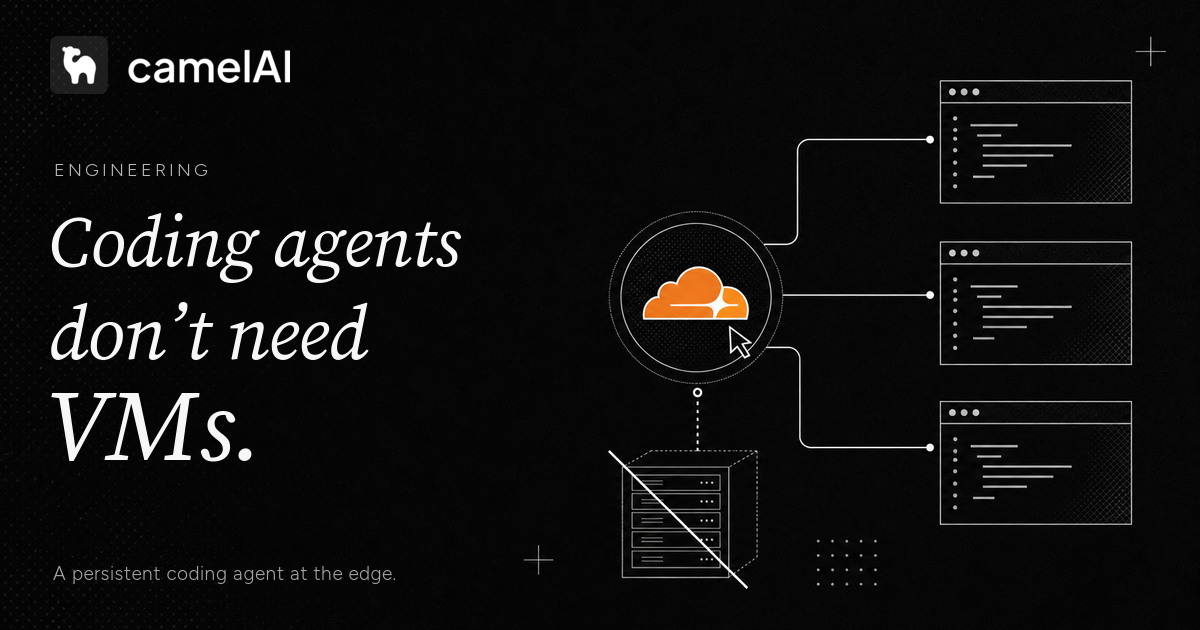 Our coding agent runs in a Cloudflare Durable Object, not a VM
