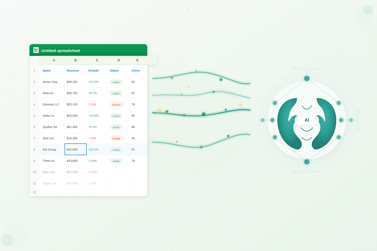 How to Use AI with Google Sheets in 2026 (5 Methods, Ranked)